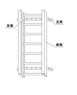 梯式桥架垂直安装图